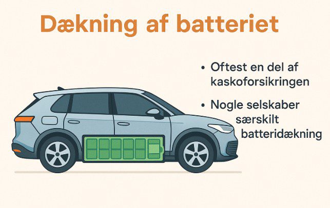 ID elbil - dækning
